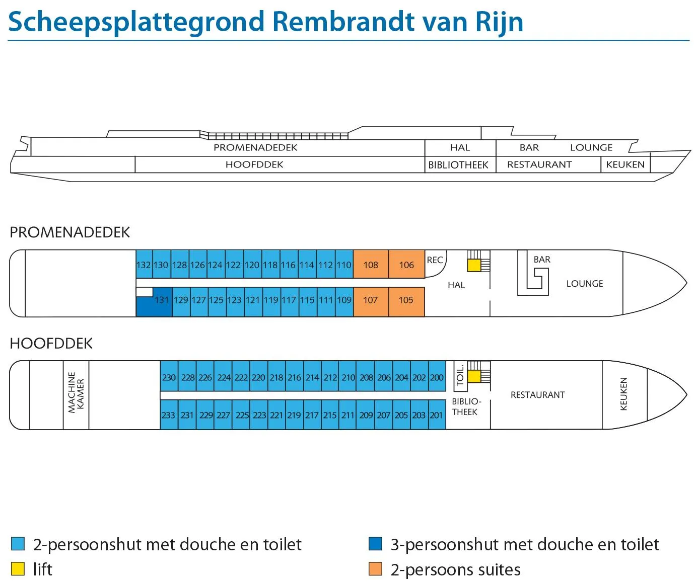 Scheepsplattegrond Rembrandt van Rijn