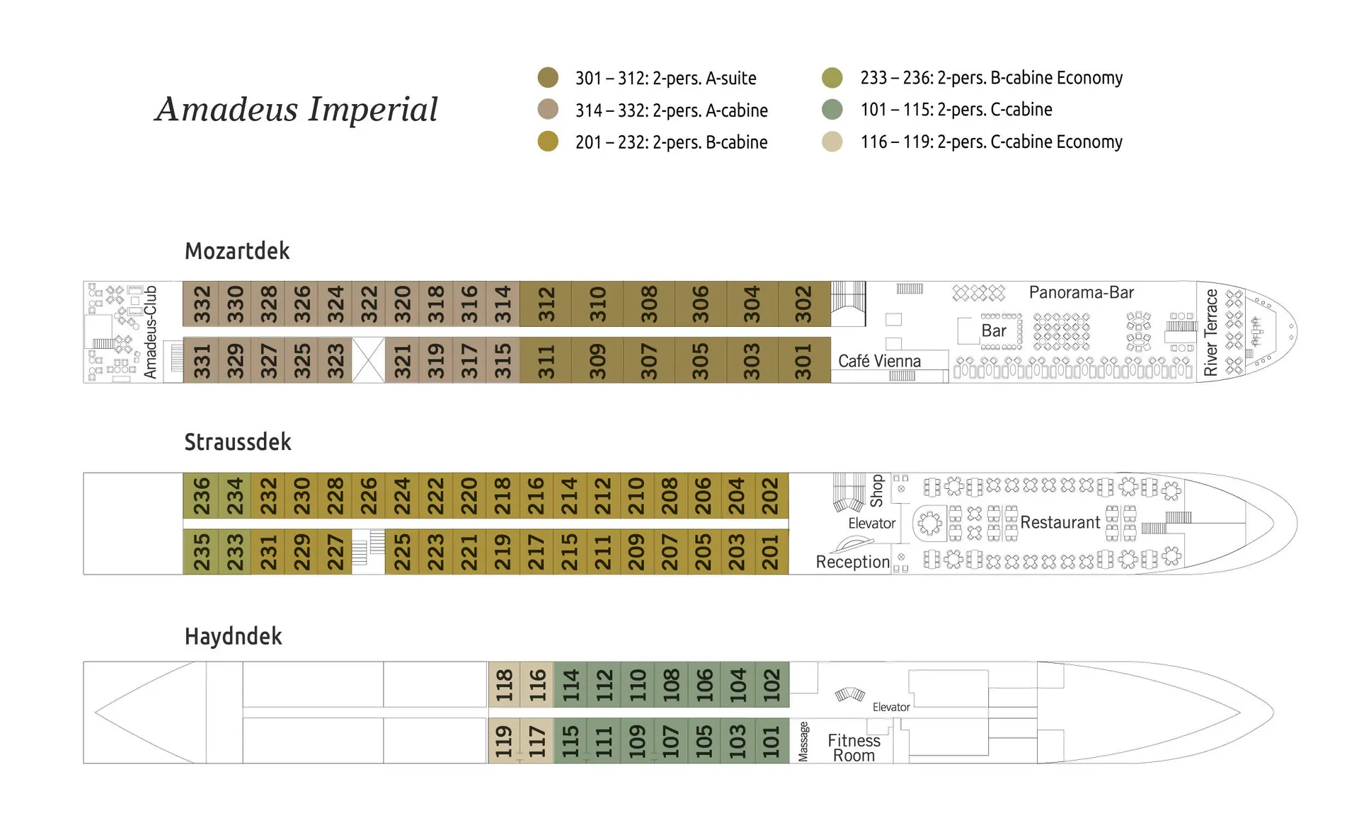 Amadeus Imperial Dekkenplan