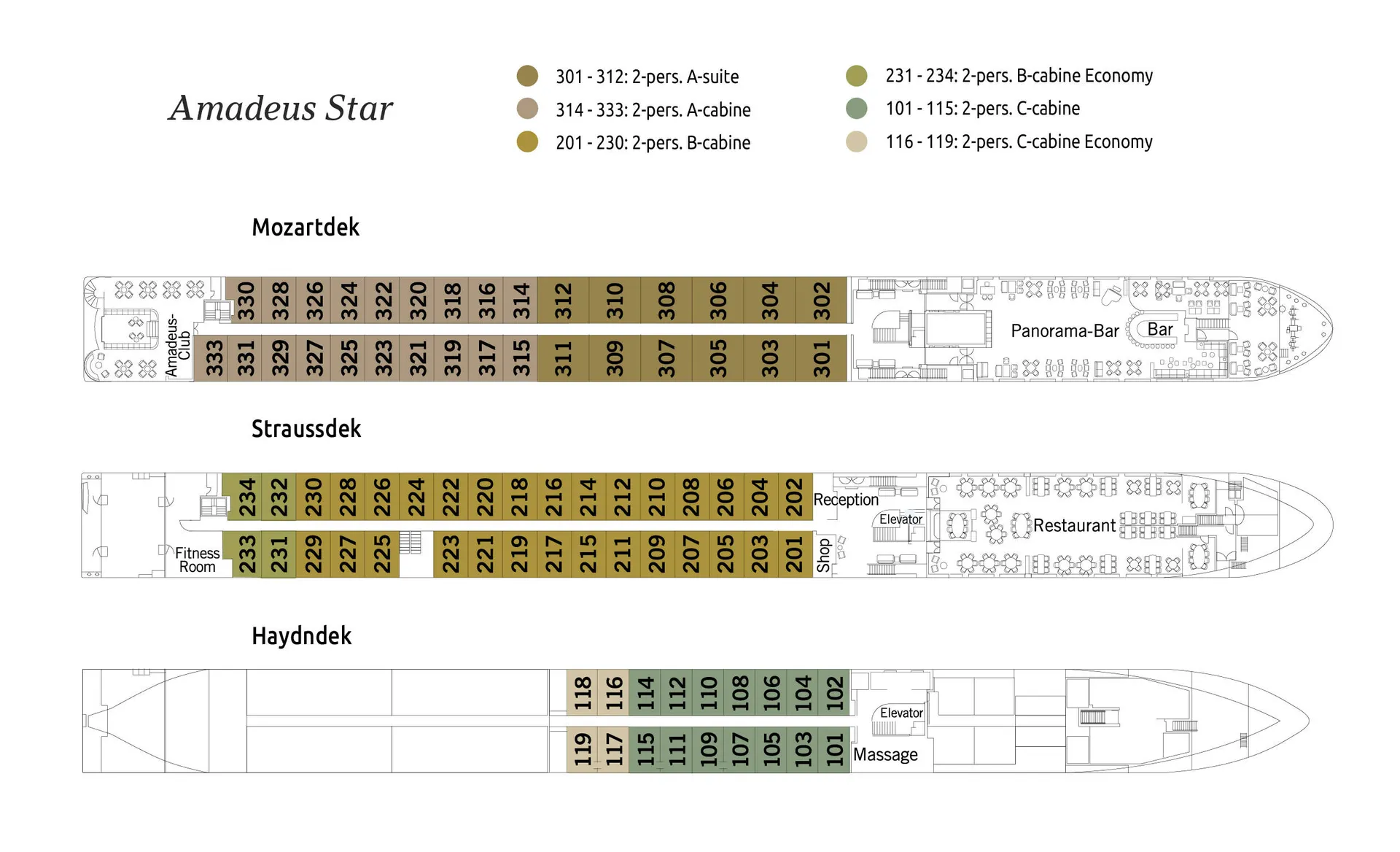 Amadeus Star Dekplan
