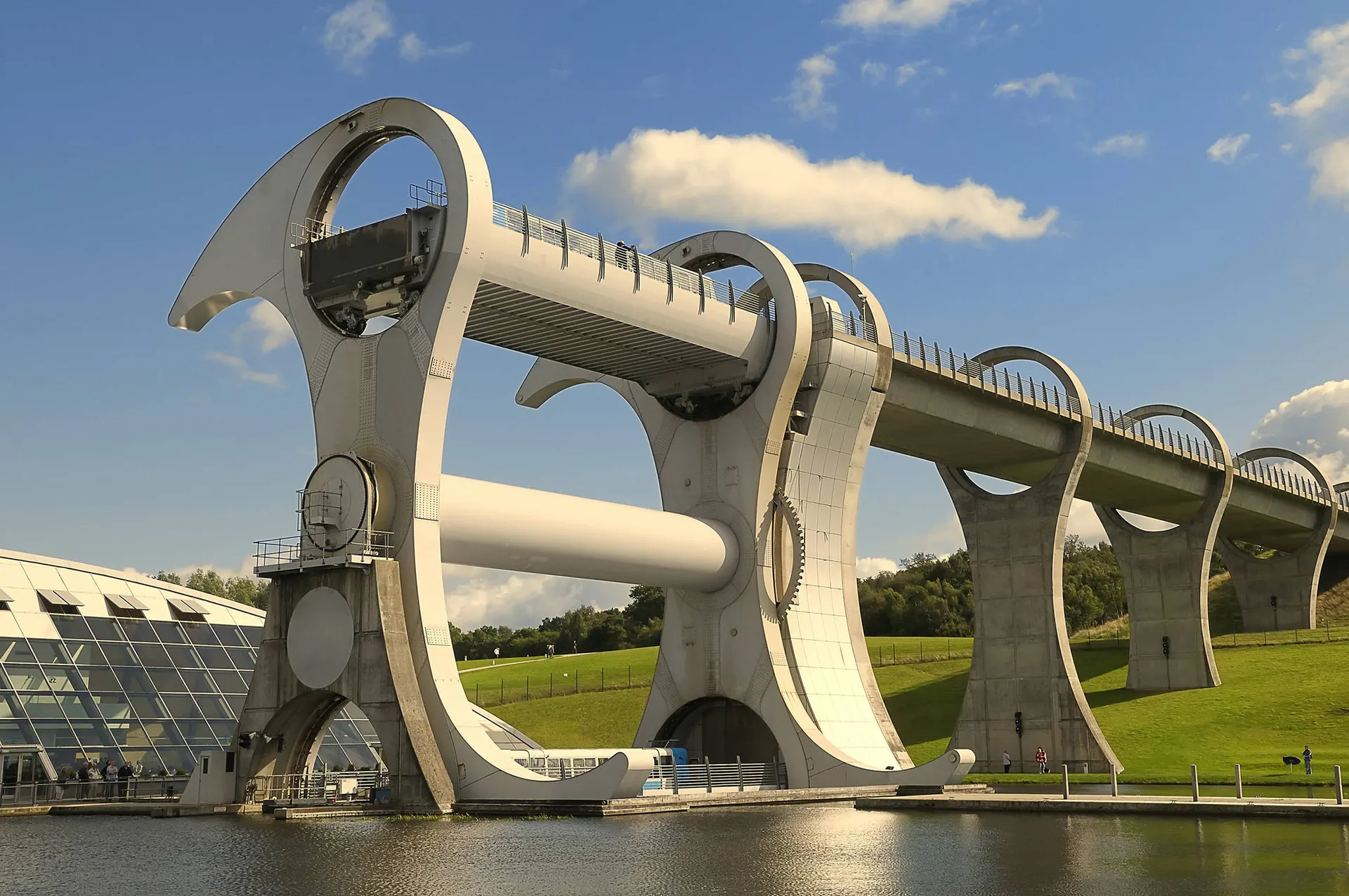 Falkirk Wheel
