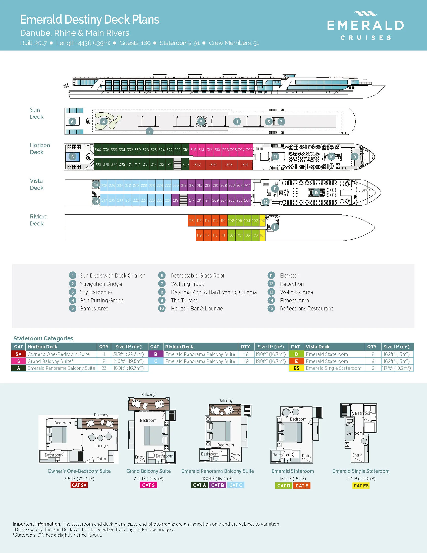 Deckplan Emerald Destiny