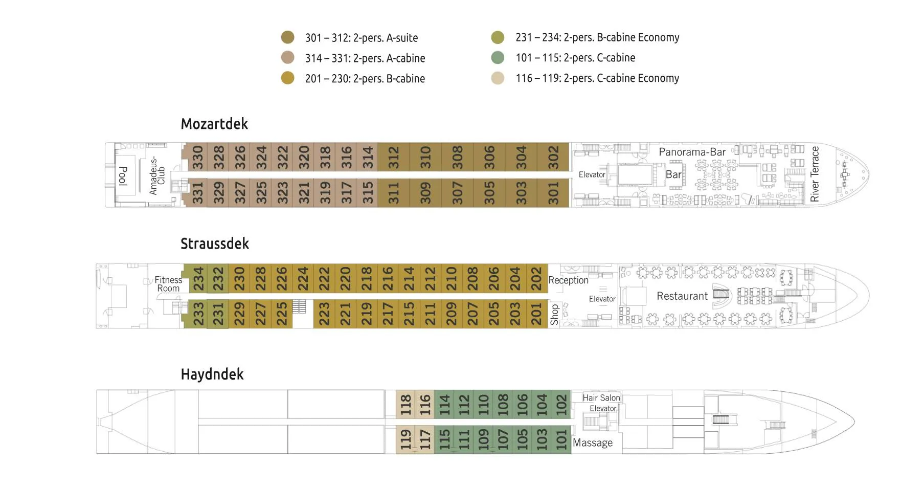 Dekplan Amadeus Queen