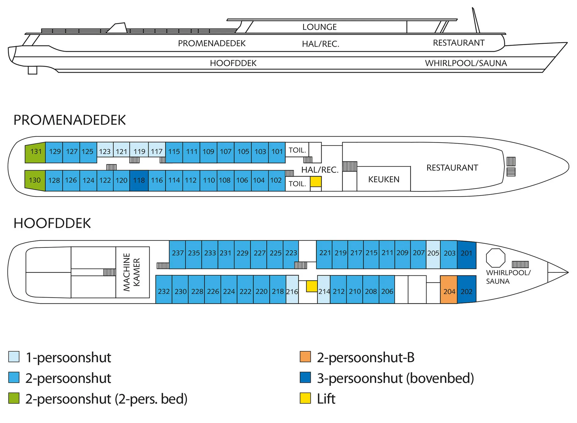 Dekkenplan Salvinia 2026
