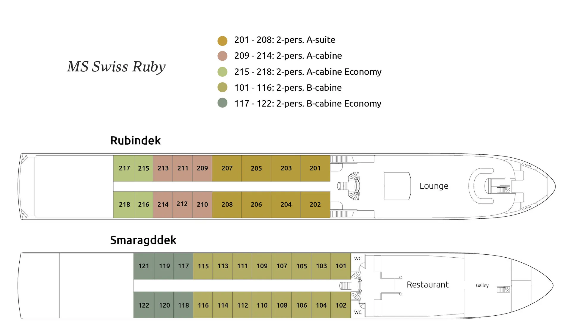 Swiss Ruby dekkenplan