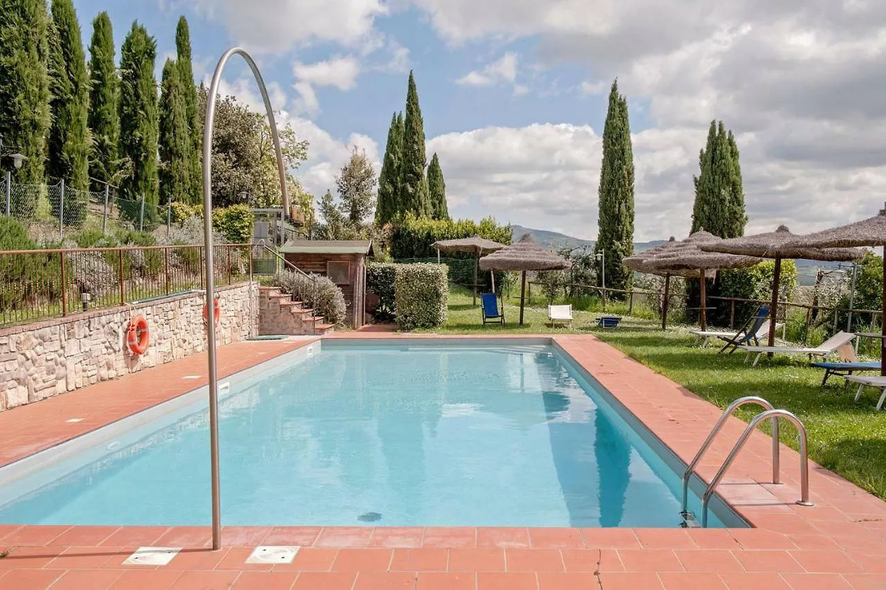 Agriturismo Isola Verde