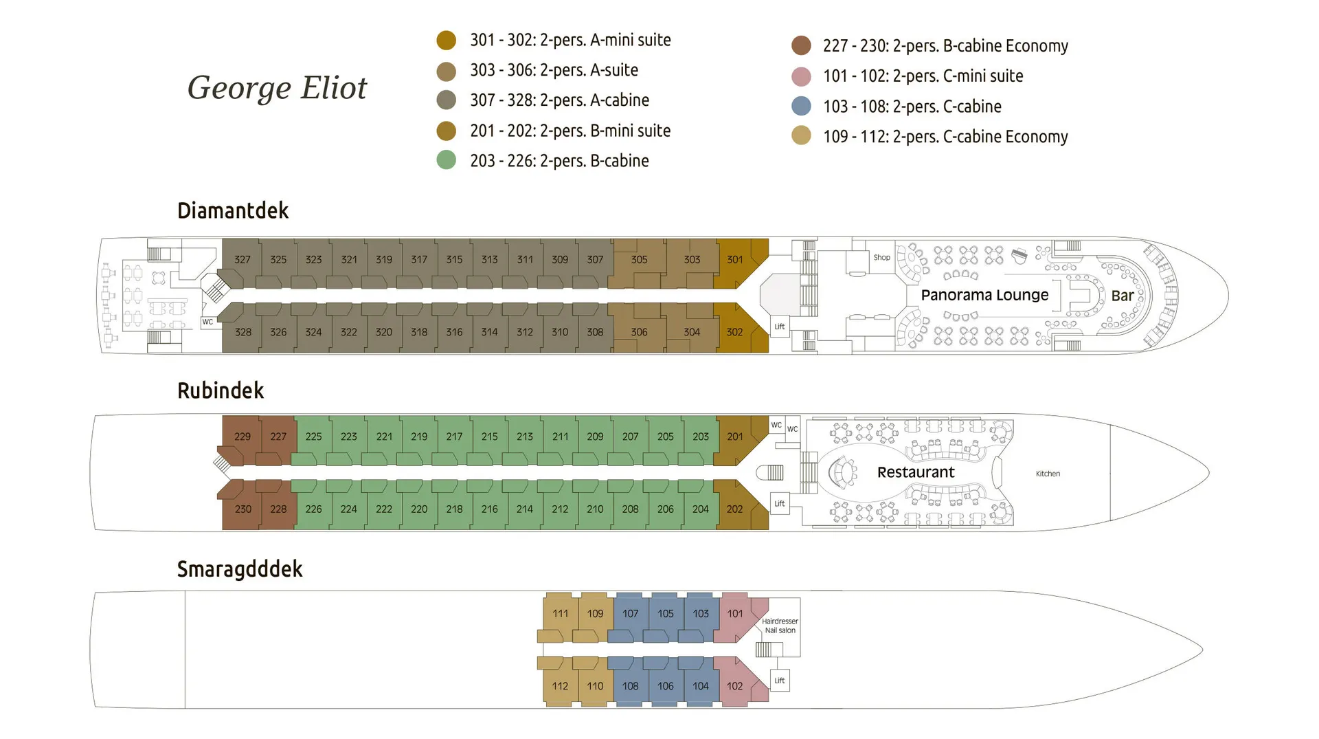 George Eliot dekkenplan