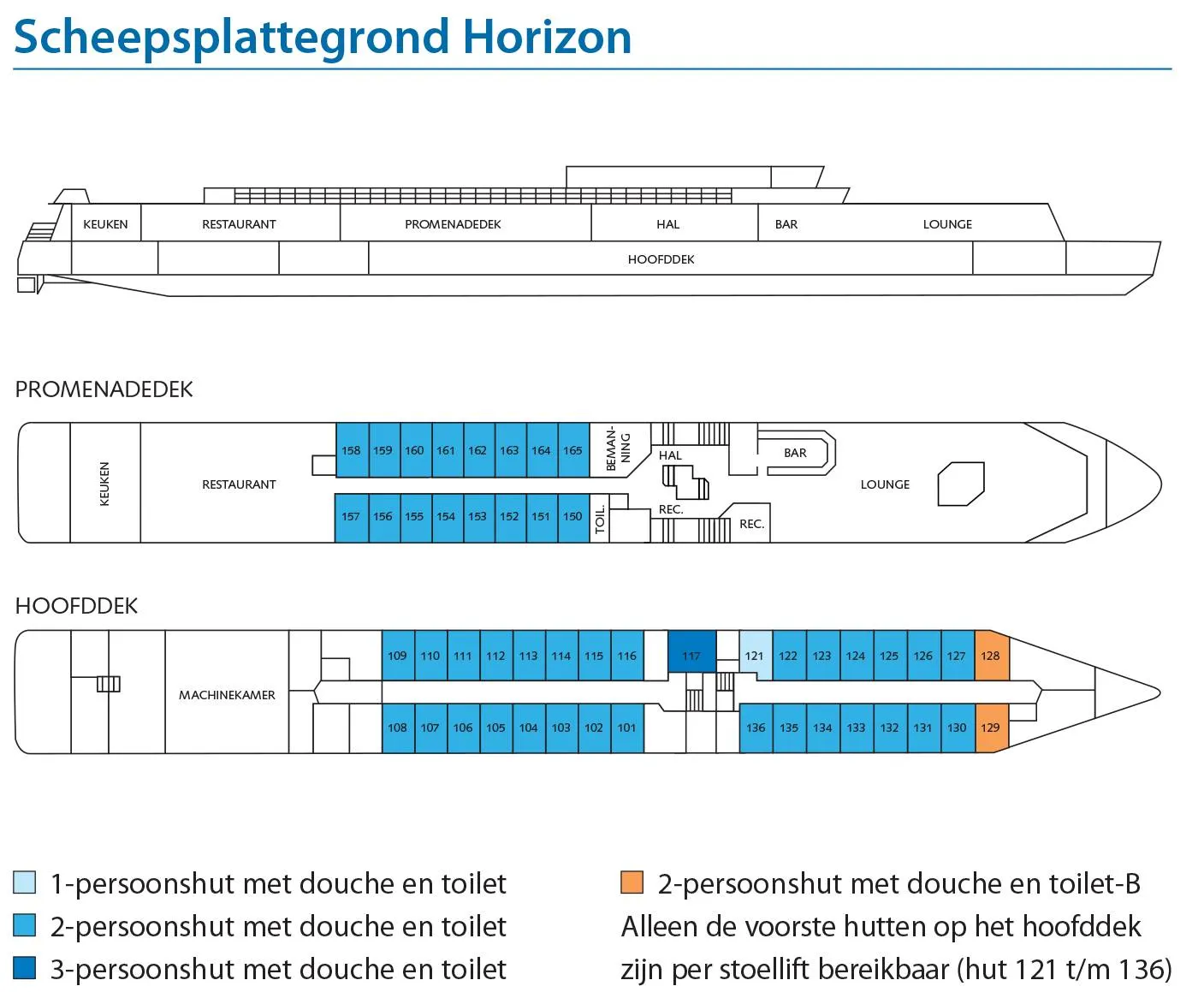 Scheepsplattegrond Horizon